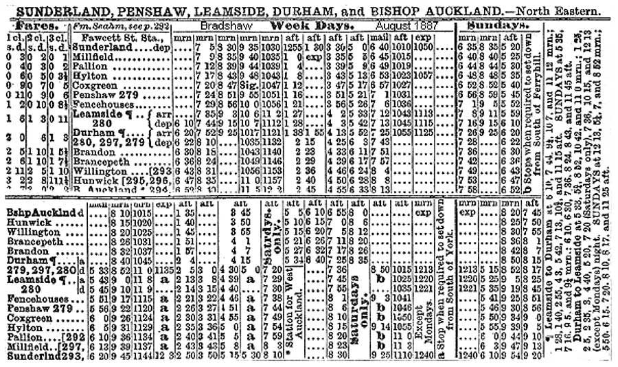 Bradshaw Railway Guide 1887