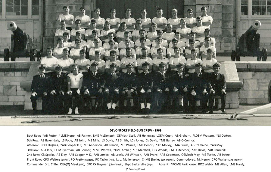 Devonport Field Gun Crew with names, 1969