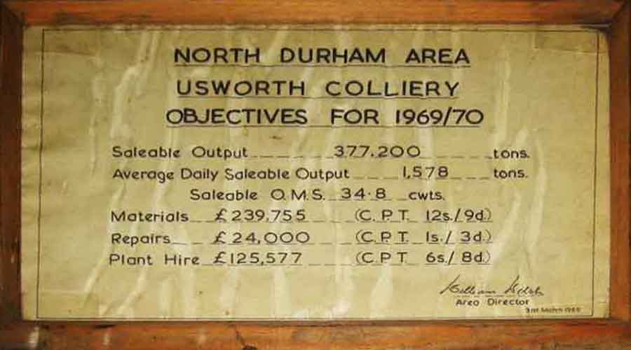 Usworth Colliery Objectives